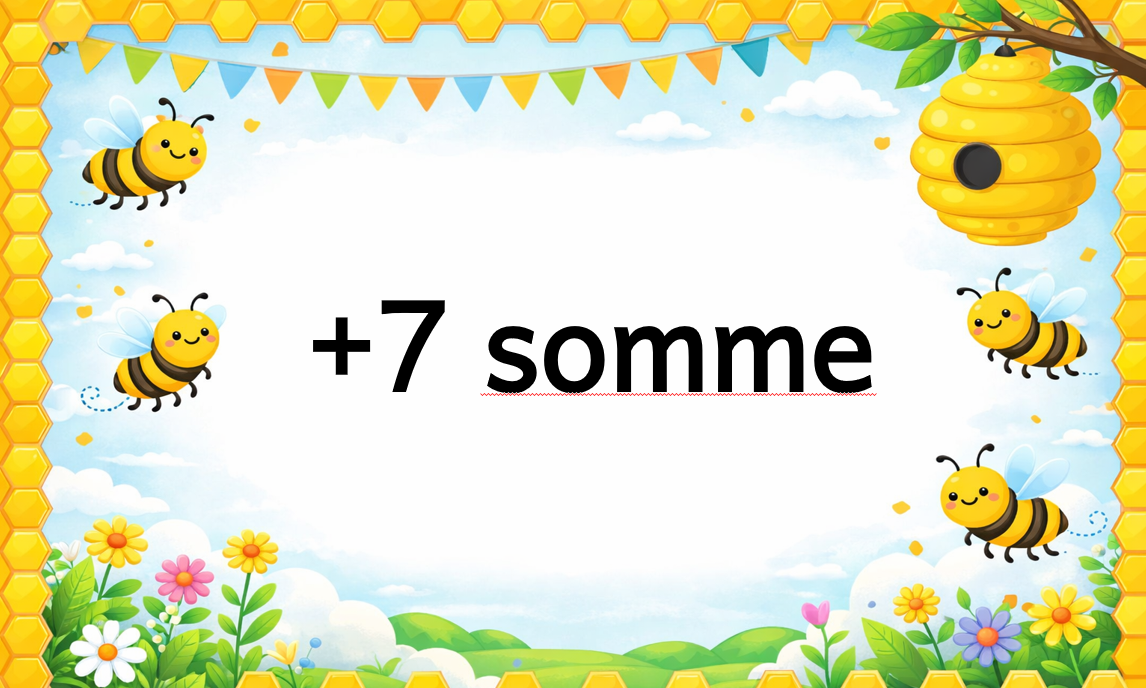 Plus 7 sums Foundation phase educational posters