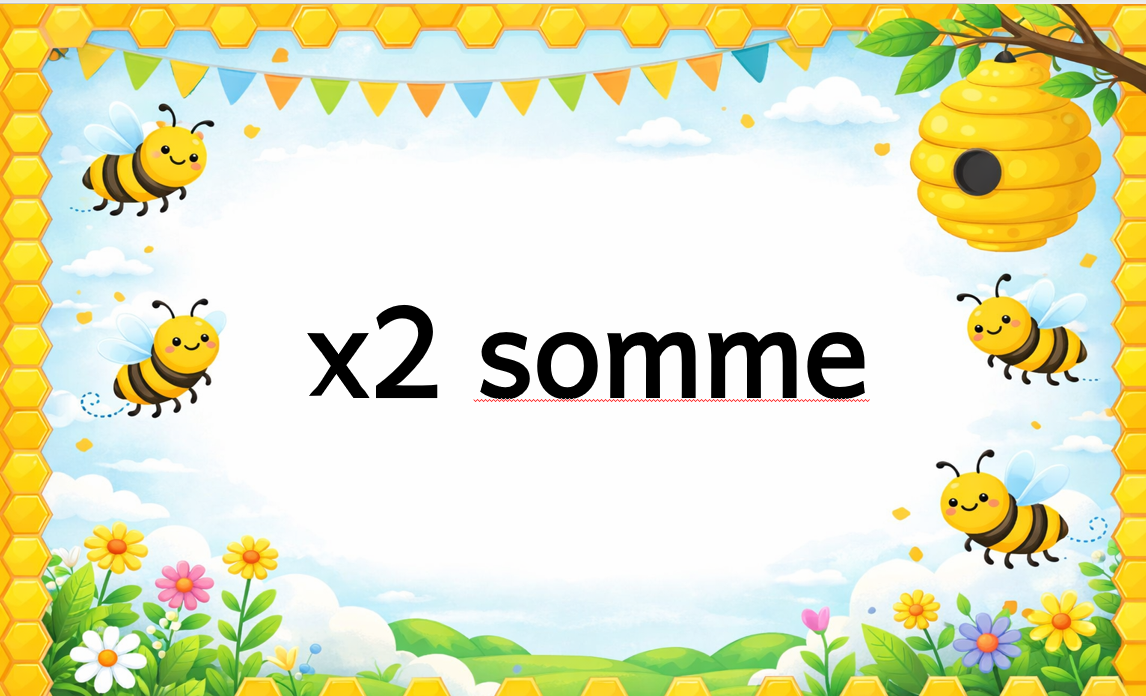 Multiply by 2 sums Foundation phase educational posters