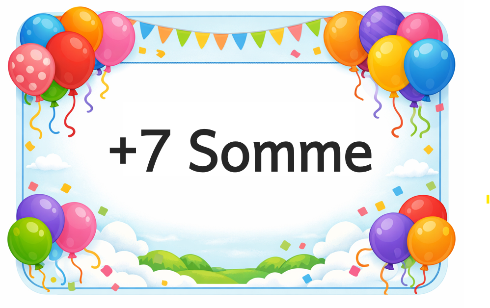 Plus 7 sums Foundation phase educational posters