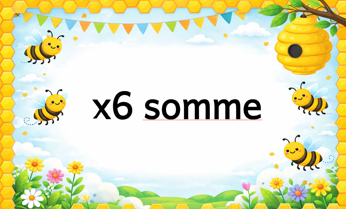 Multiply by 6 sums Foundation phase educational posters