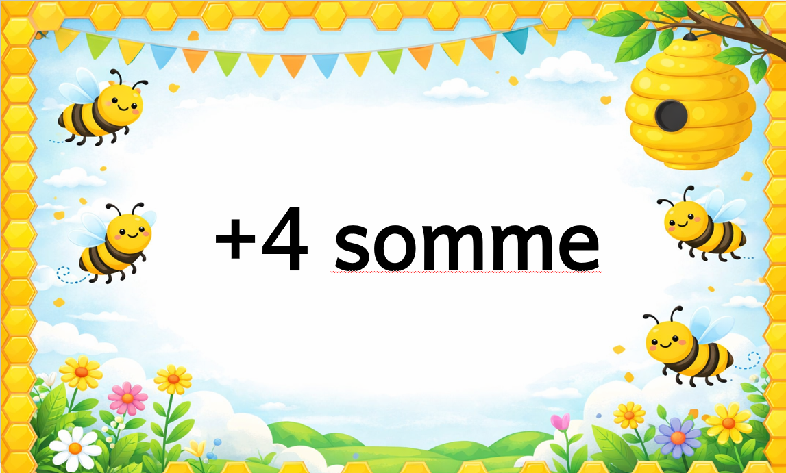 Plus 4 sums Foundation phase educational posters