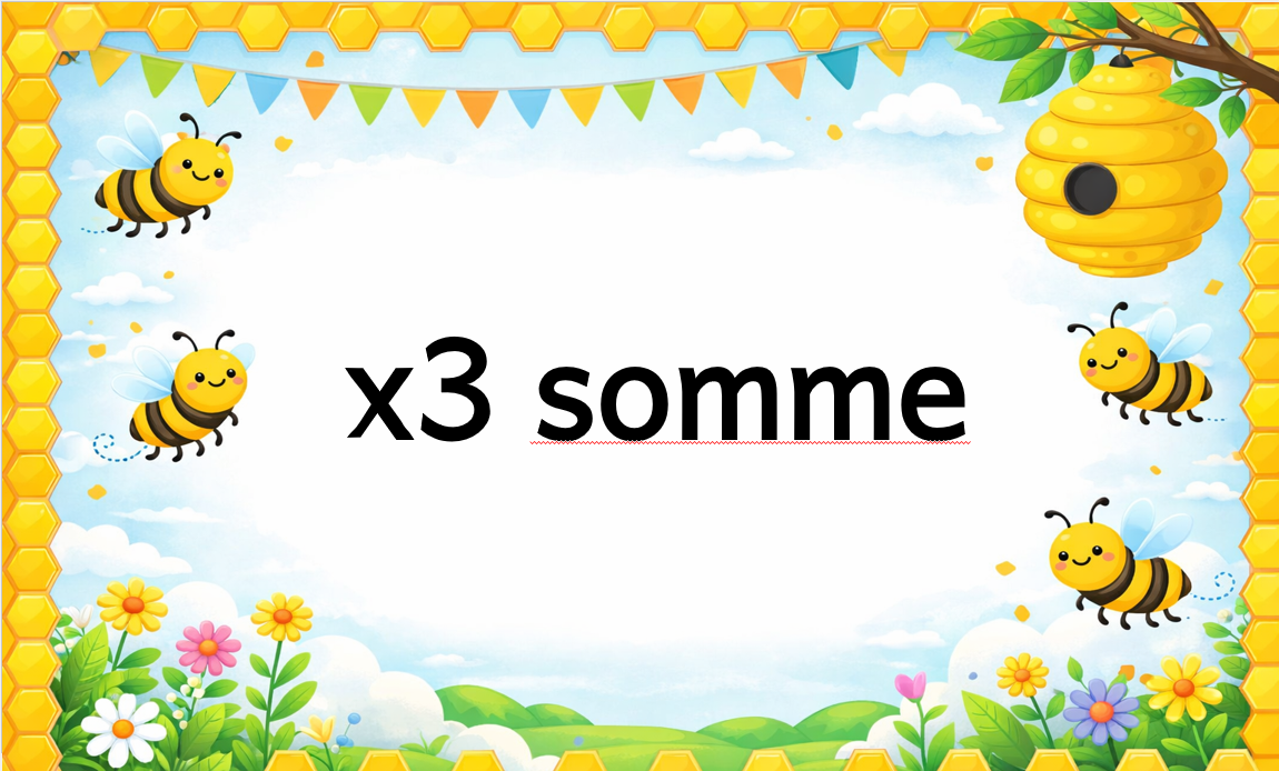 Multiply by 3 sums Foundation phase educational posters