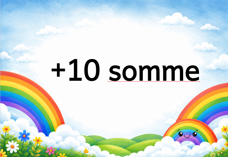 Plus 10 sums Foundation phase educational posters