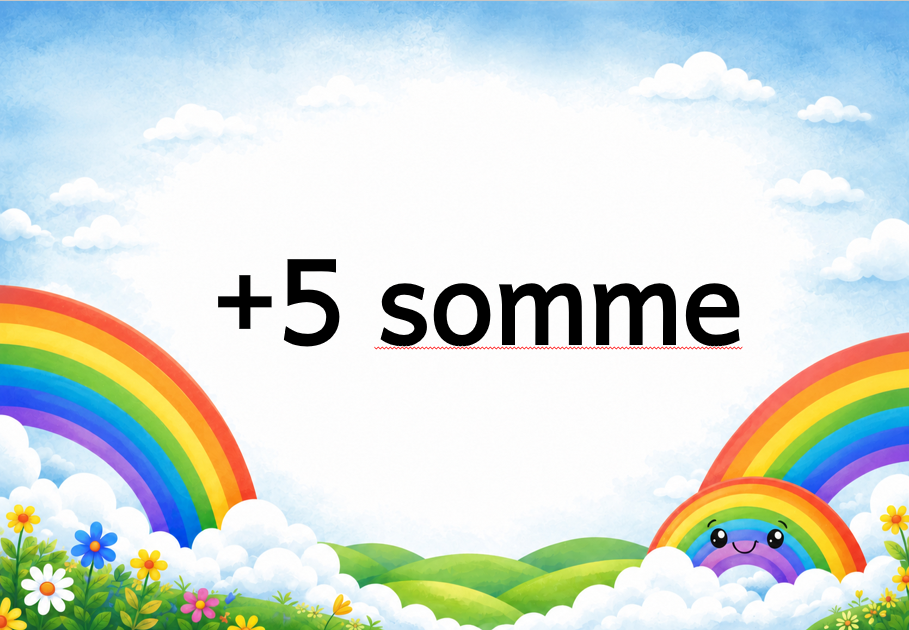 Plus 5 sums Foundation phase educational posters
