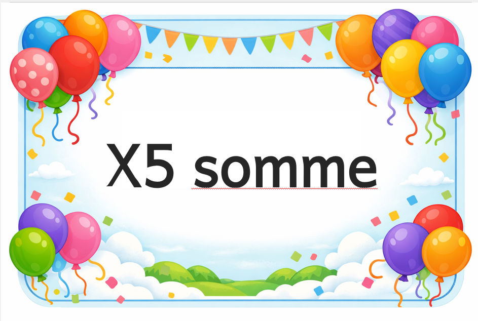 Multiply by 5 sums Foundation phase educational posters