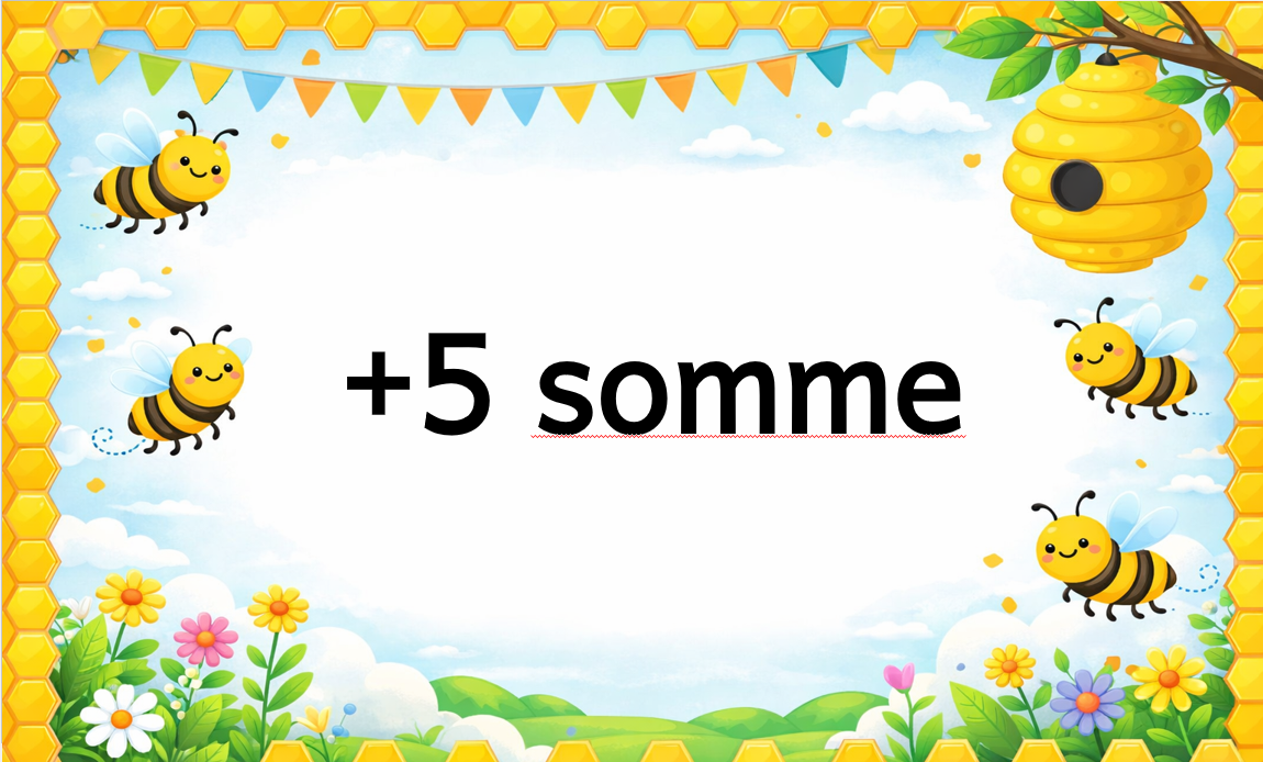 Plus 5 sums Foundation phase educational posters