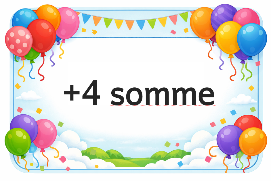 Plus 4 sums Foundation phase educational posters