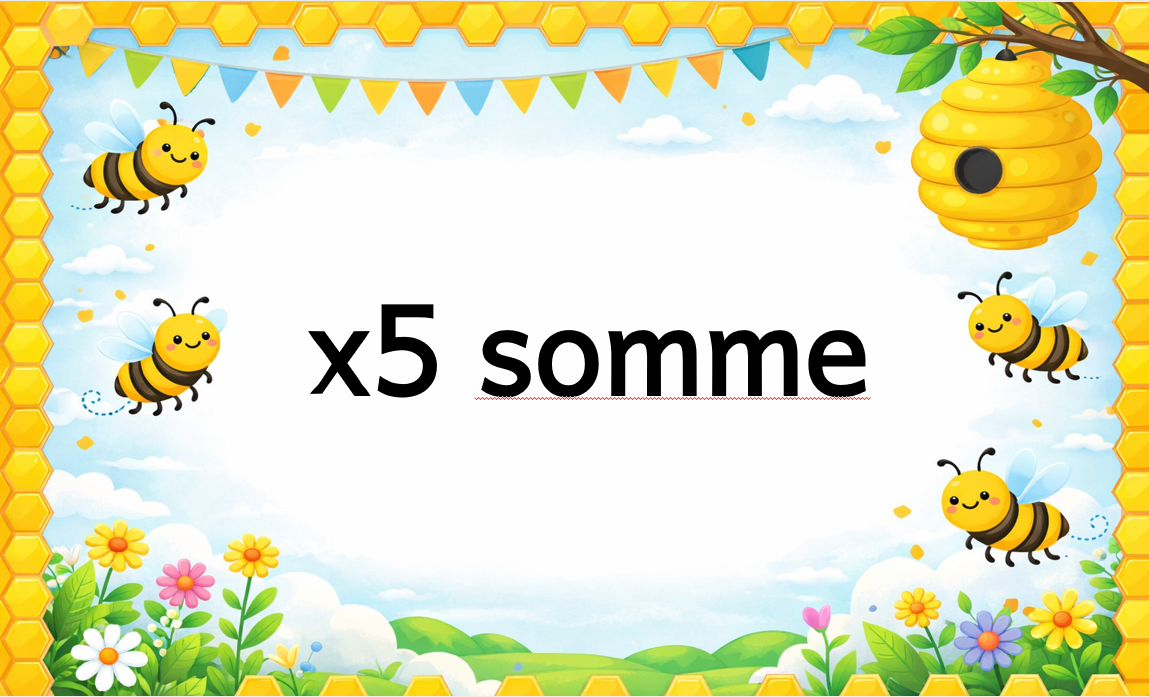 Multiply by 5 sums Foundation phase educational posters