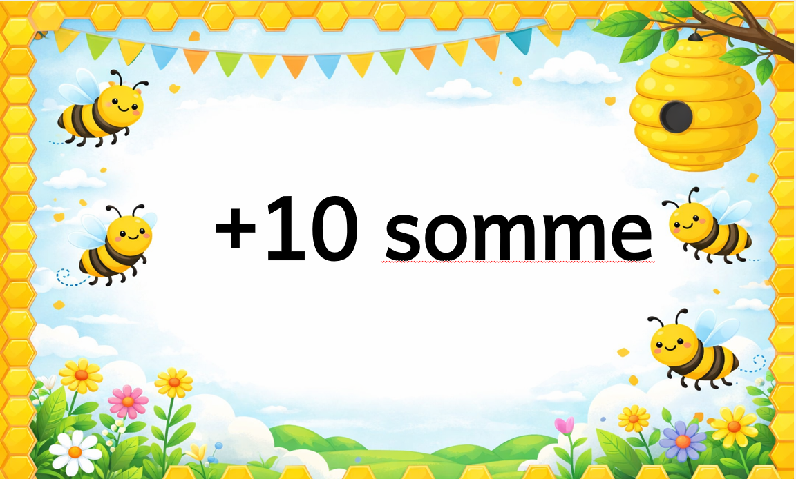 Plus 10 sums Foundation phase educational posters