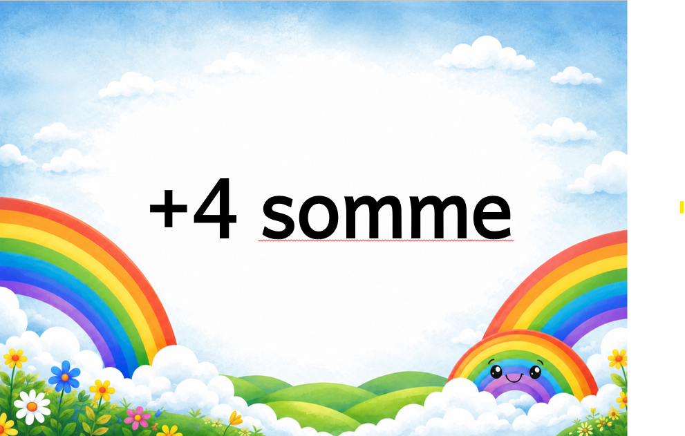 Plus 4 sums Foundation phase educational posters