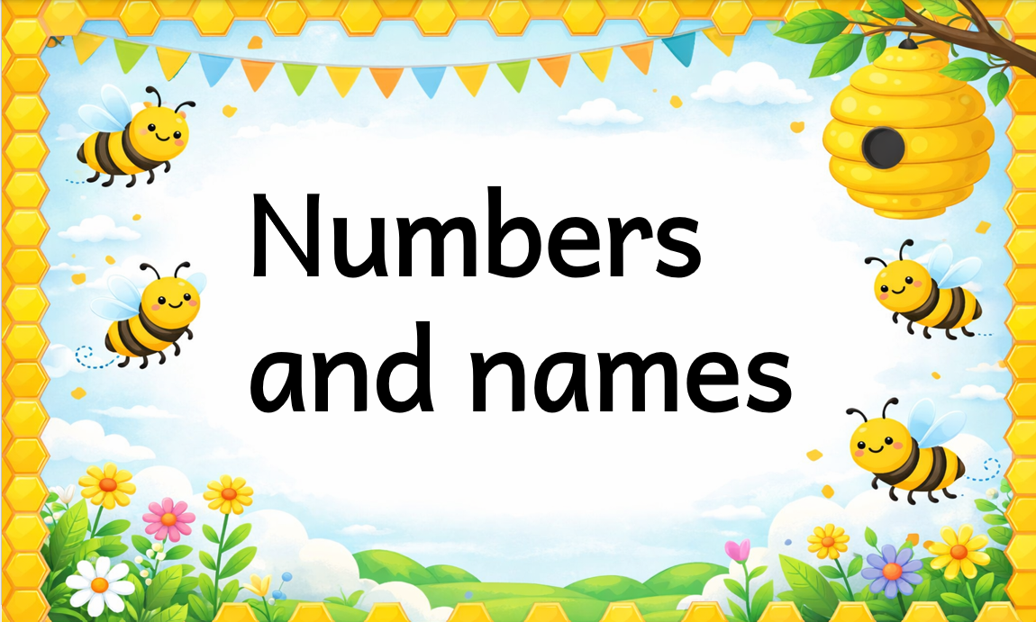Numbers and names Foundation phase educational posters