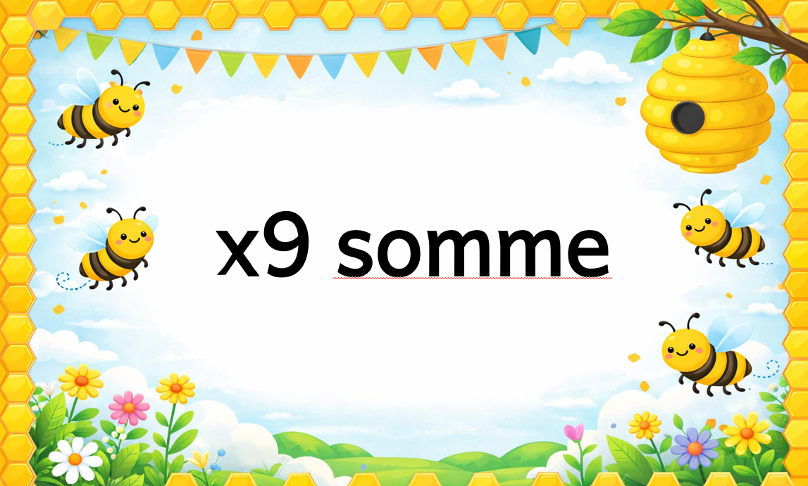 Multiply by 9 sums Foundation phase educational posters
