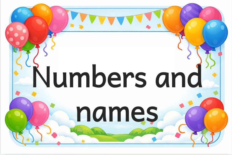 1 to 20 numbers and names Foundation phase educational posters
