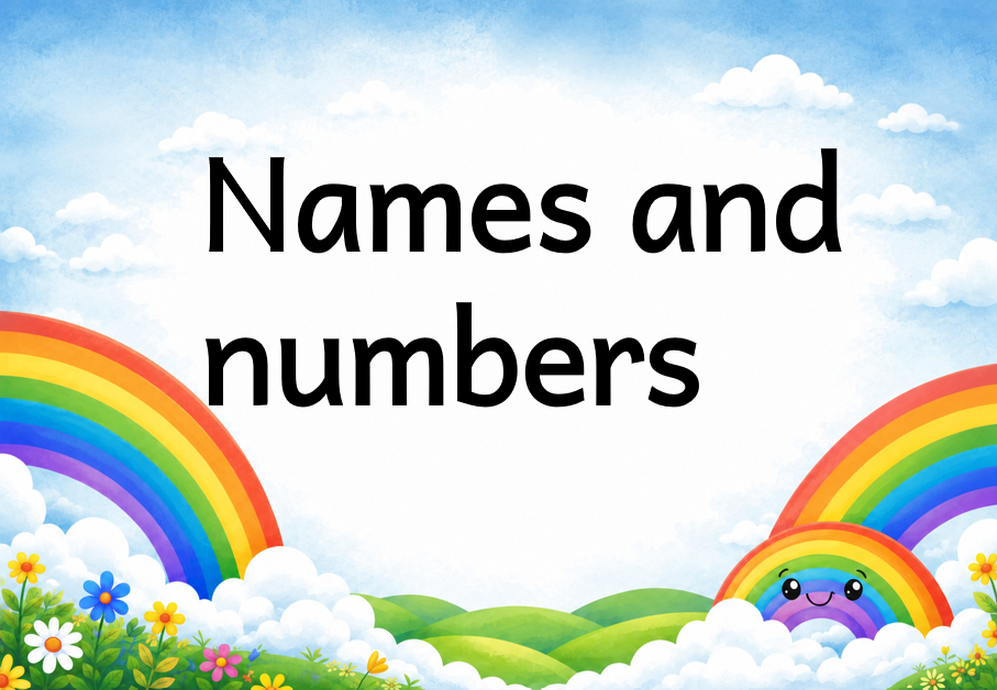Numbers and names Foundation phase educational posters