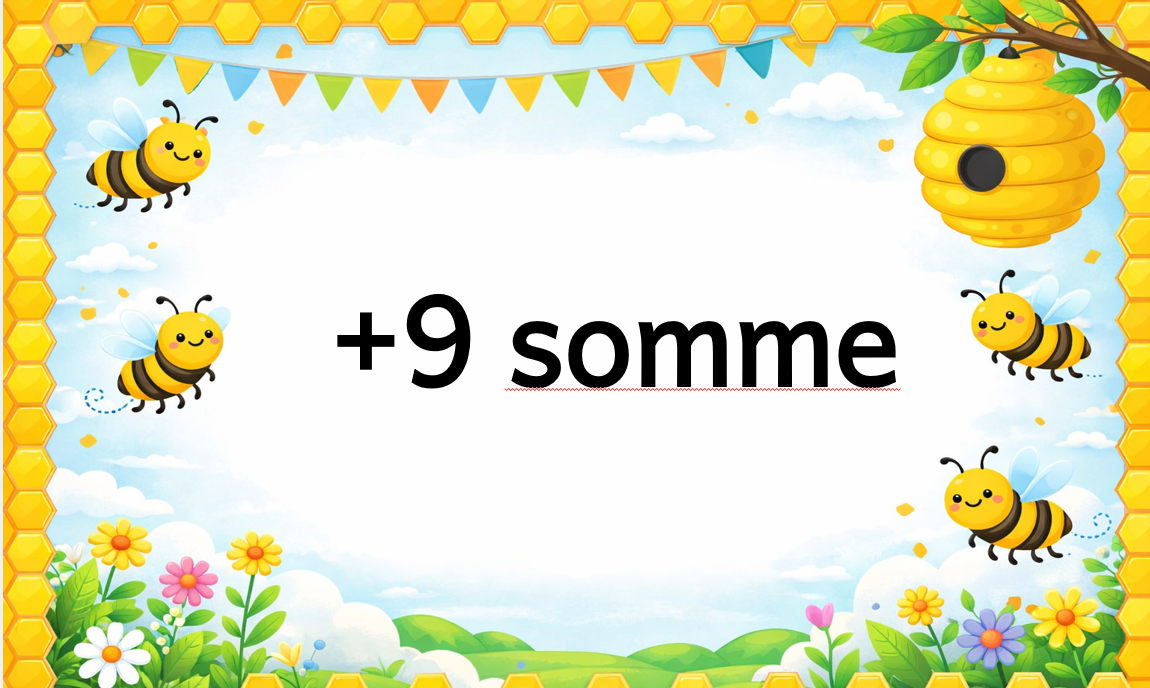 Plus 9 sums Foundation phase educational posters