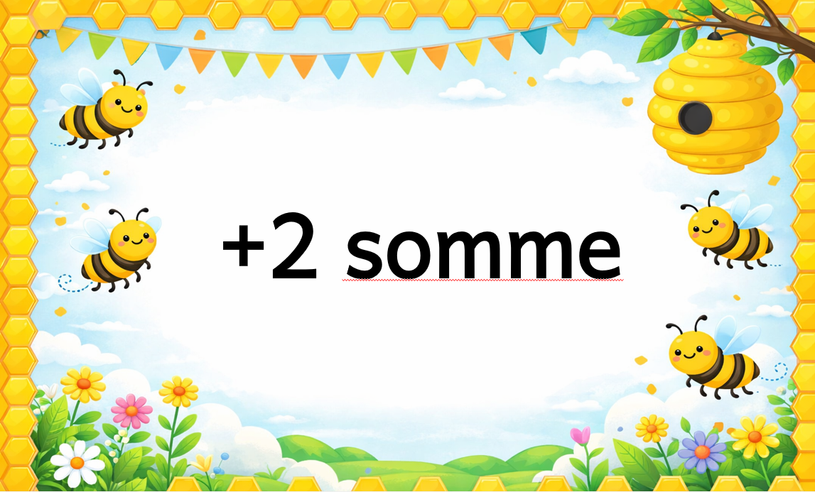 Plus 2 sums Foundation phase educational posters