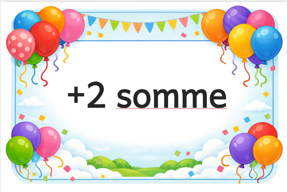 Plus 2 sums Foundation phase educational posters
