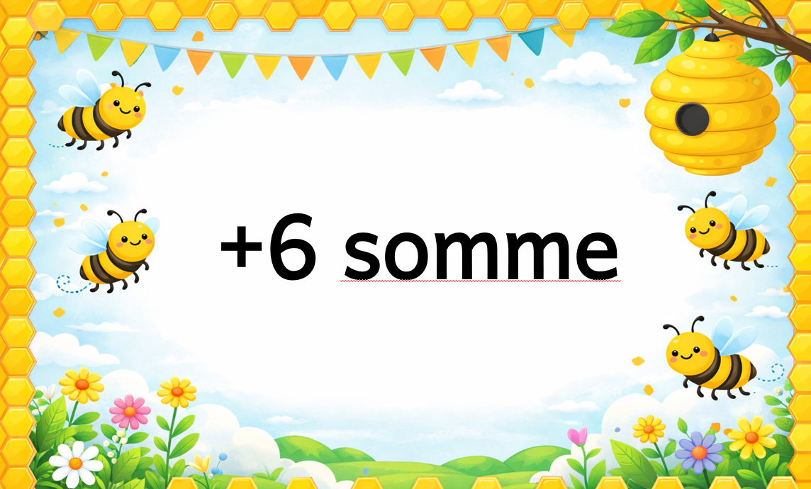 Plus 6 sums Foundation phase educational posters