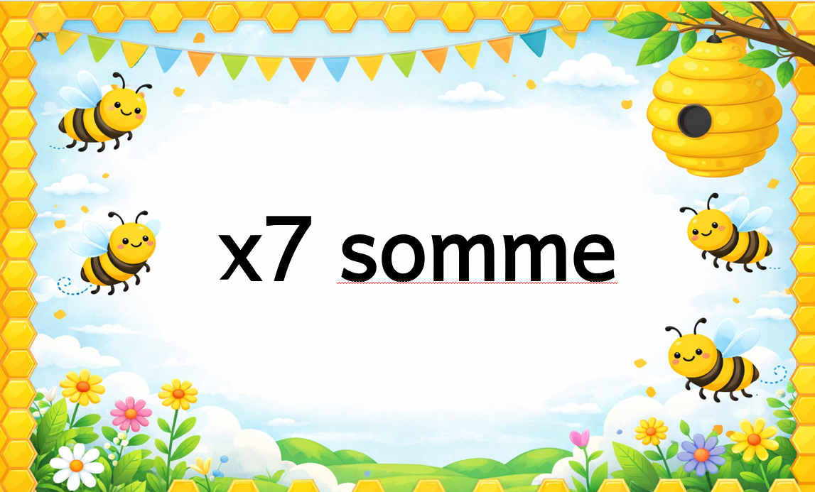 Multiply by 7 sums Foundation phase educational posters