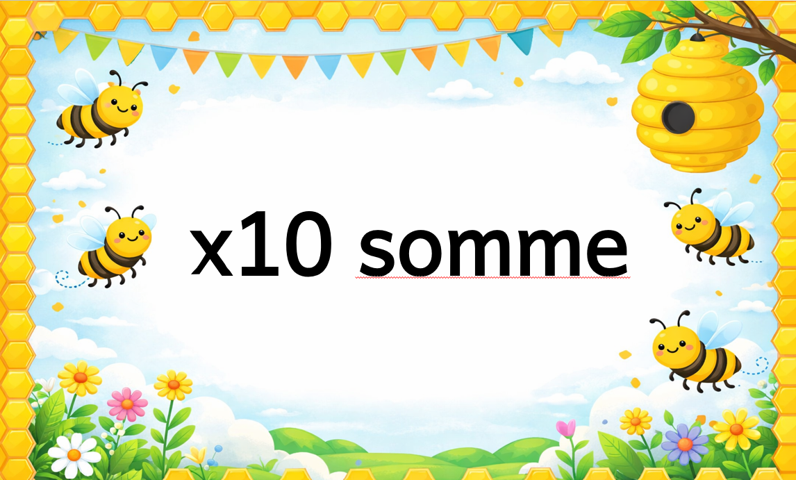 Multiply by 10 sums Foundation phase educational posters